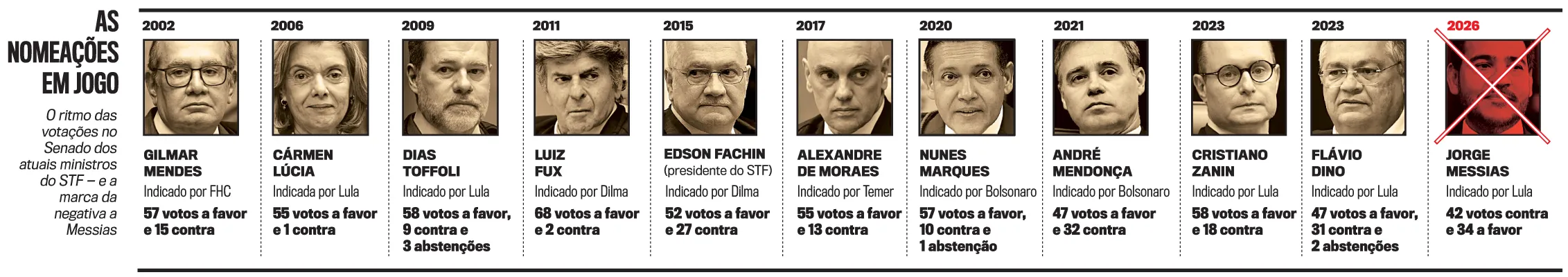 03-Tudo_piorou.webp